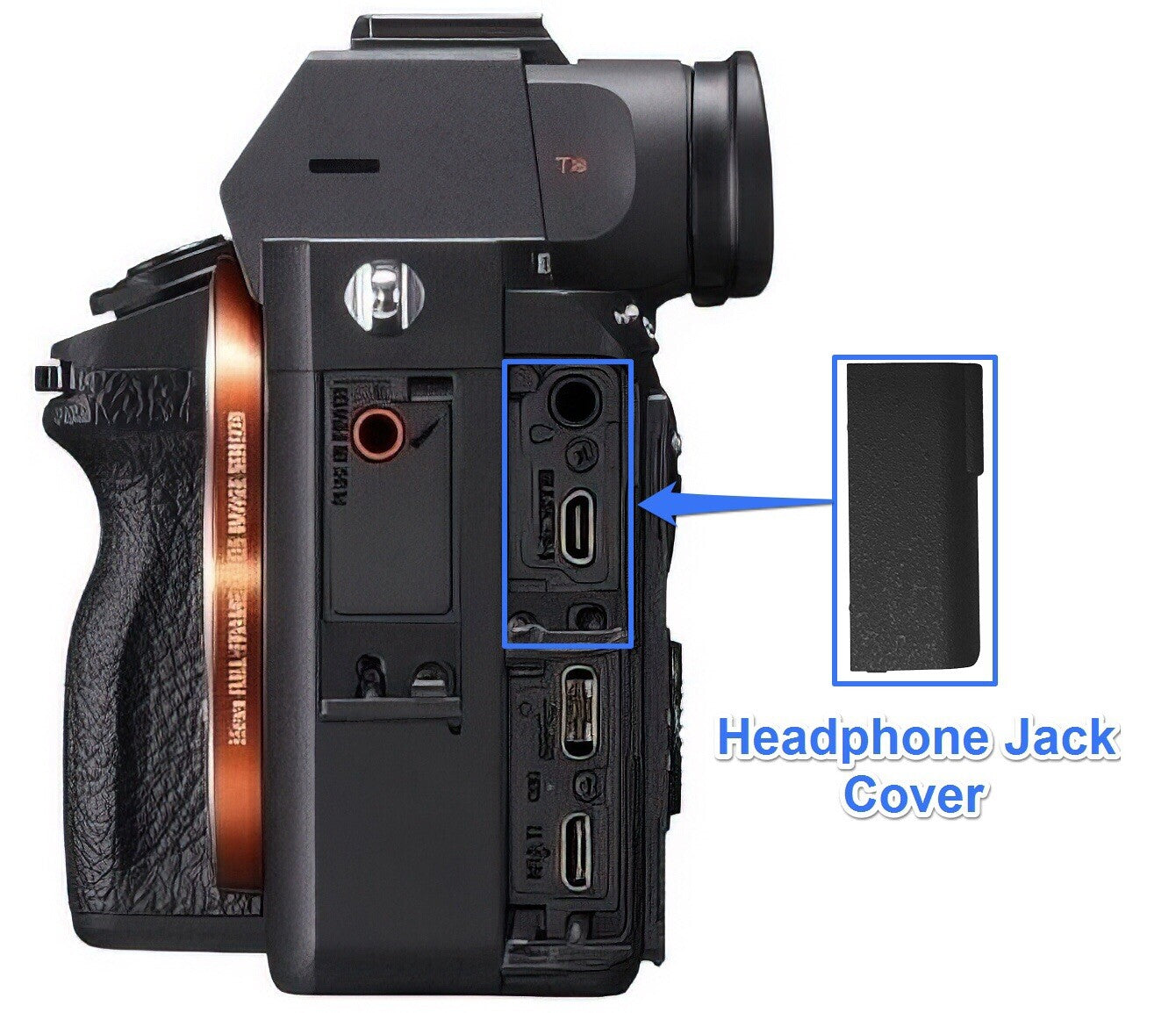Sony A7 iii ILCE-7M3 Headphone HDMi Cover Lid Replacement Part Genuine Sony
